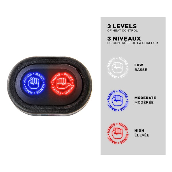 heated-grip-controller-prem-kimpex