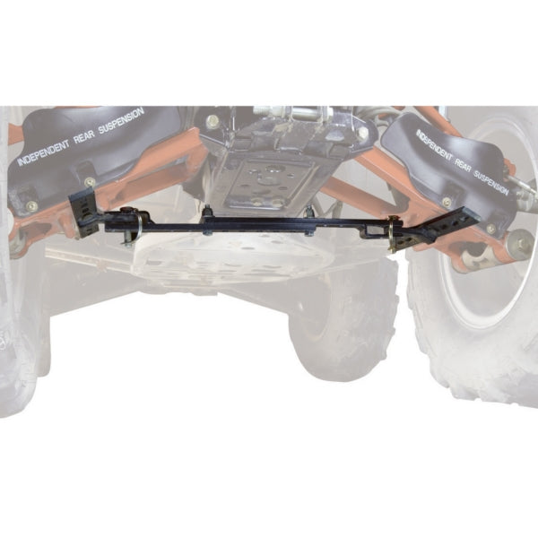 universal-irs-lockout