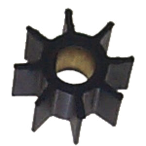 impeller