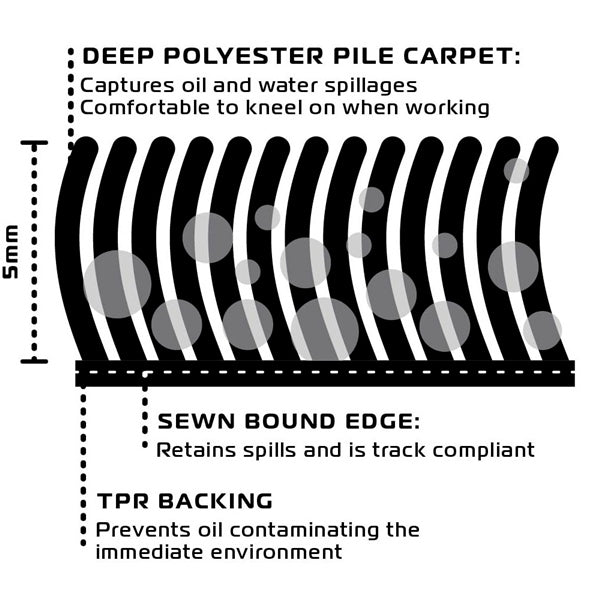 workshop-rug-200x100cm-oxford