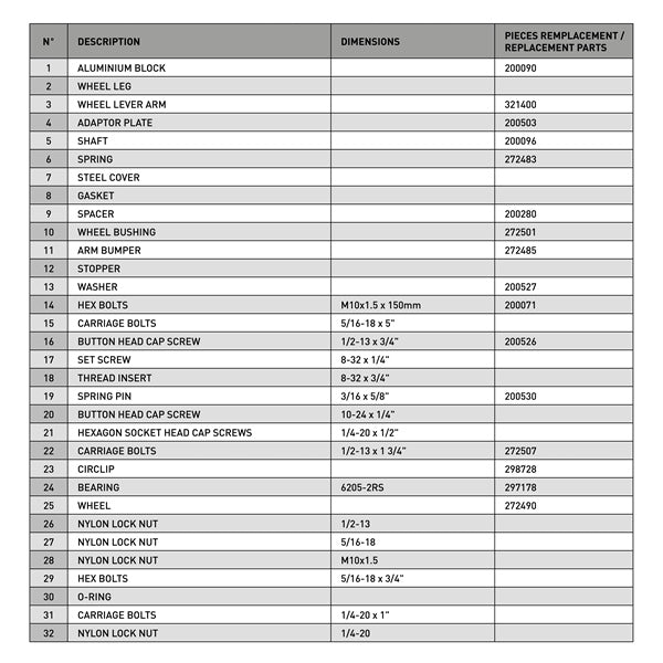 rouski-pilot-ds-gen3