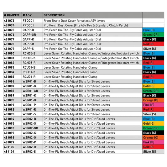 brake-lever-f3-stacyc-short-gr-asv