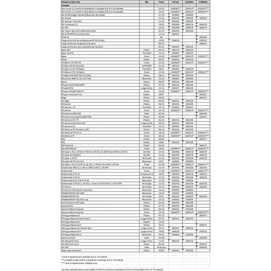 aggressive-u-blade-yam-snowtracker