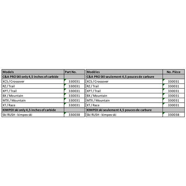 oem-wearbar-yam-everlaster-qty2