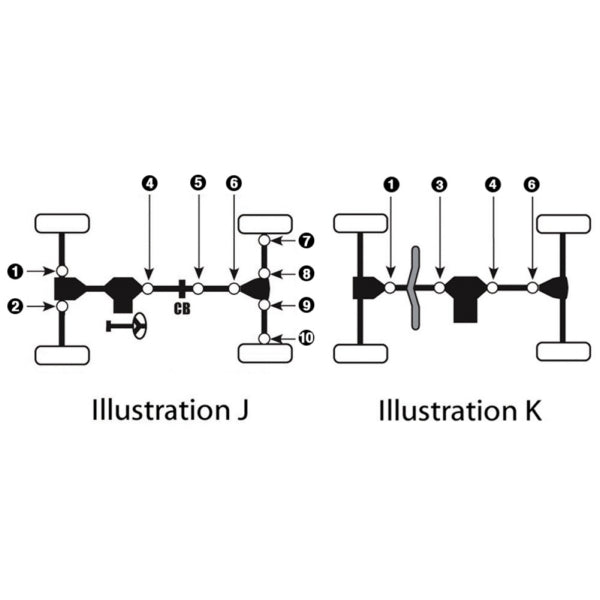 EPI Universal Joint-EPI-Elevate