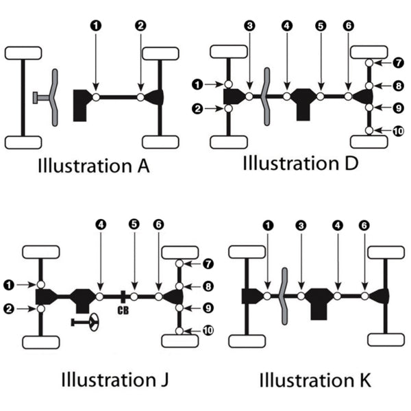 EPI Universal Joint-EPI-Elevate