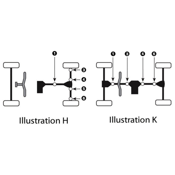 EPI Universal Joint-EPI-Elevate