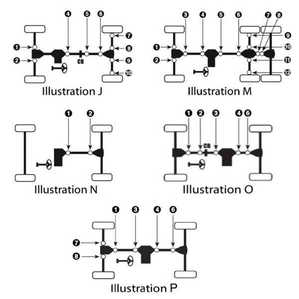 EPI Universal Joint-EPI-Elevate