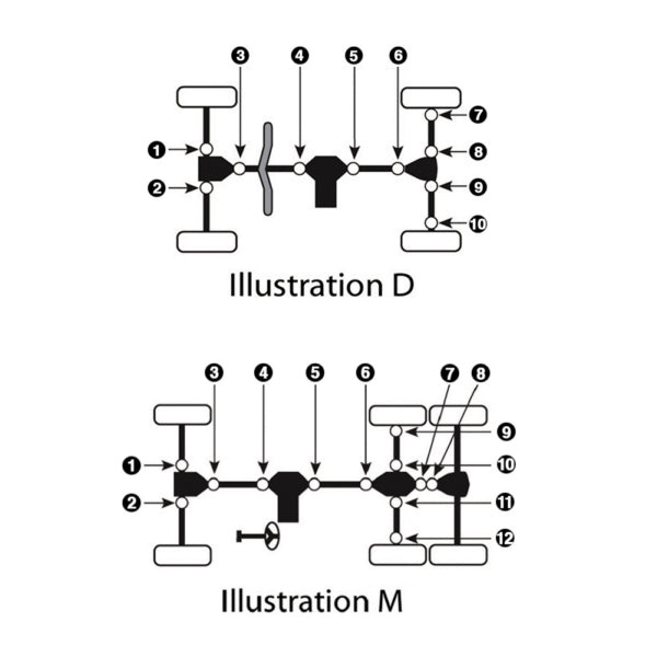 EPI Universal Joint-EPI-Elevate