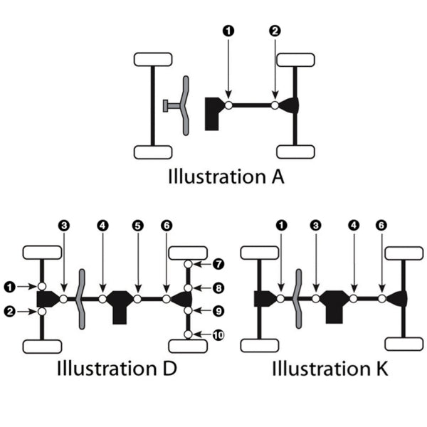 EPI Universal Joint-EPI-Elevate