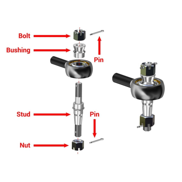 Super ATV Replacement Tie Rod End HD-SuperATV-Elevate