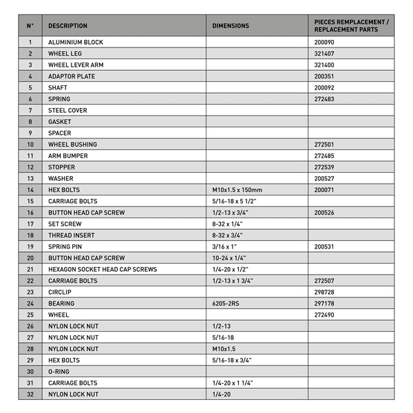 Kimpex Rouski Gen 3 Retractable Wheels System TZ1-KimpexRouski-Elevate