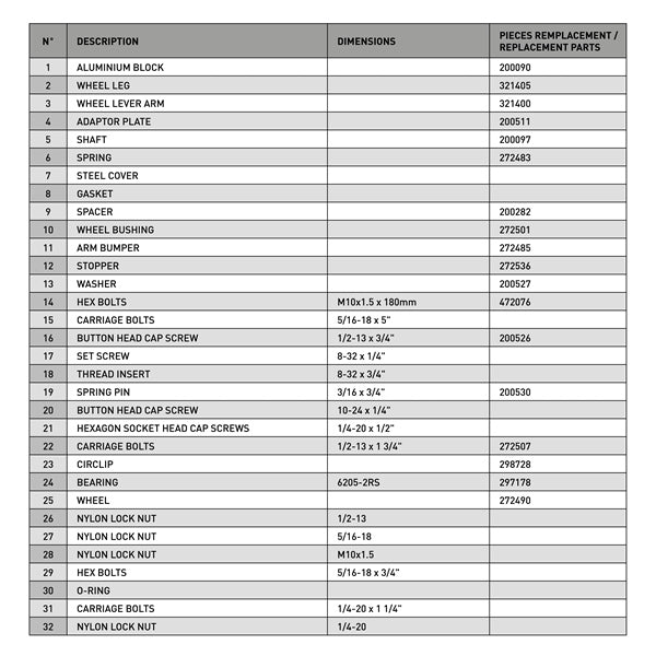 Kimpex Rouski Gen 3 Retractable Wheels System Stealth-KimpexRouski-Elevate