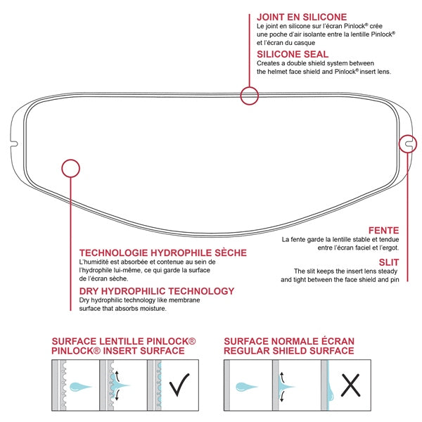 Pinlock ProtecTINT Insert Lens for Arai Shields-Pinlock-Elevate