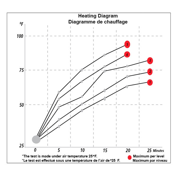 heated-grip-7/8"-handlebar