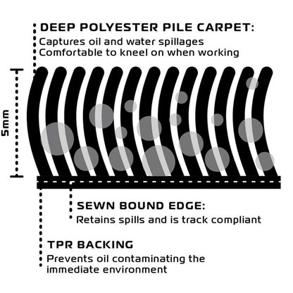 workshop-rug-200x100cm-oxford