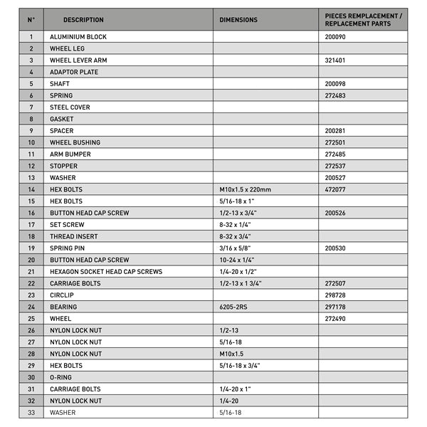 rouski-prolite-8/10-gen3