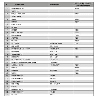 rouski-prolite-8/10-gen3