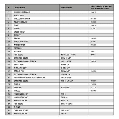 rouski-pilot-ds-gen3