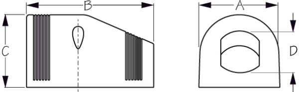 power-socket-mounting-shell