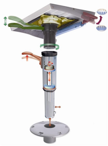 seat-mount-s.s.-3deg-right-hndle