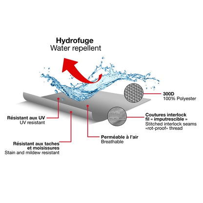 s.g.-v-hull-runabout-(o/b-&-i/o)-17-19ft
