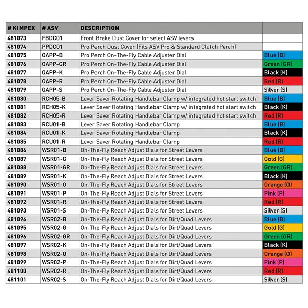 trials-clutch-lever-short-f4-bk-asv