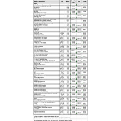 aggressive-wearbar-ski-doo-snowtracker