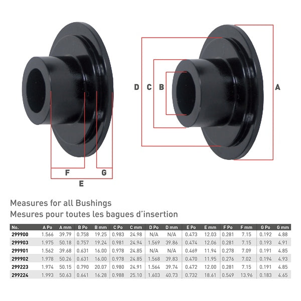 insert-bushing-large-0.785"-pol-a/c-brp