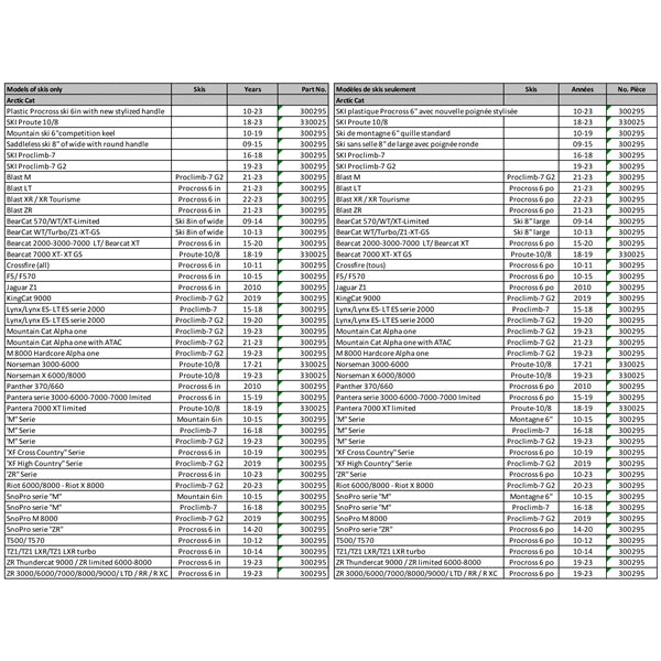 oem-wearbar-yam-everlaster-qty2