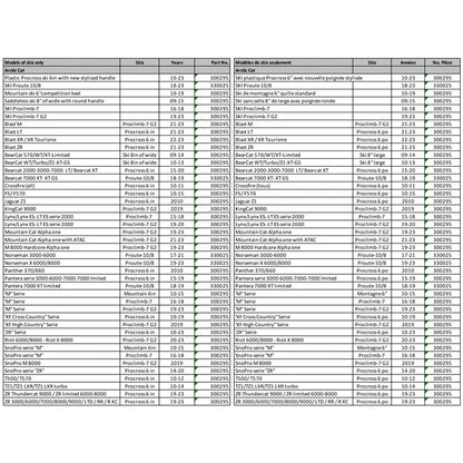 oem-wearbar-yam-everlaster-qty2