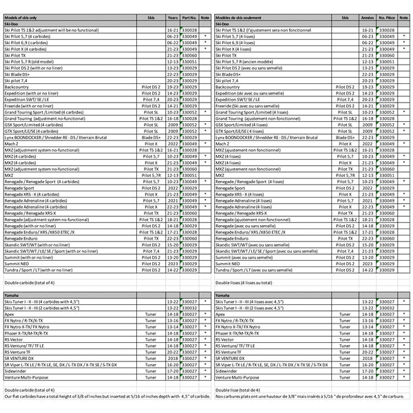 oem-wearbar-yam-everlaster-qty2