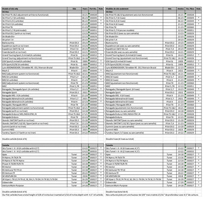 oem-wearbar-yam-everlaster-qty2