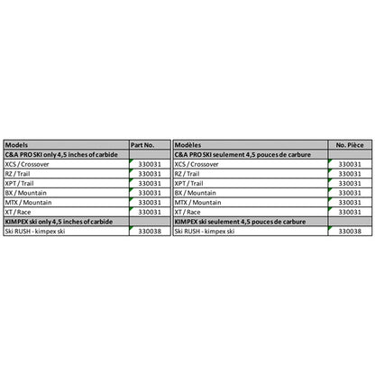 oem-wearbar-yam-everlaster-qty2