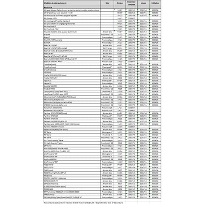repl-semi-agg-u-blades