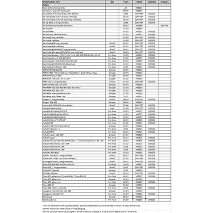 semi-aggressive-wearbar-pol-snowtracker