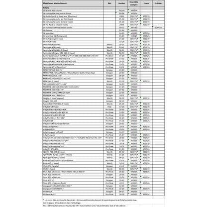 semi-aggressive-wearbar-pol-snowtracker