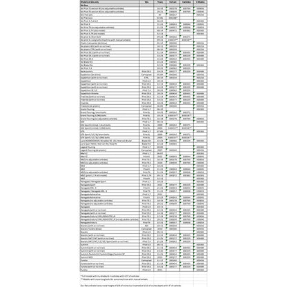semi-aggressive-wearbar-ski-doo