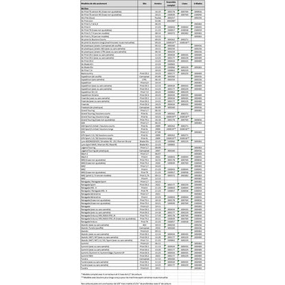 semi-aggressive-wearbar-ski-doo