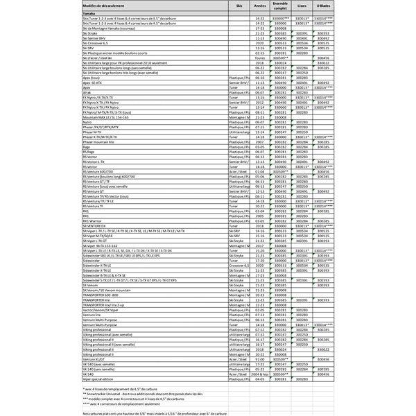 repl-semi-agr-u-blades