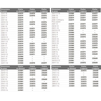 diamond-v-bar-tire-chain-63"-19"-kimpex