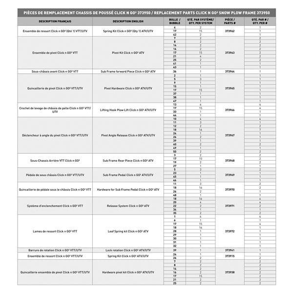 push-frame-atv-cng-2