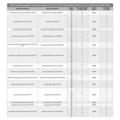 push-frame-atv-cng-2