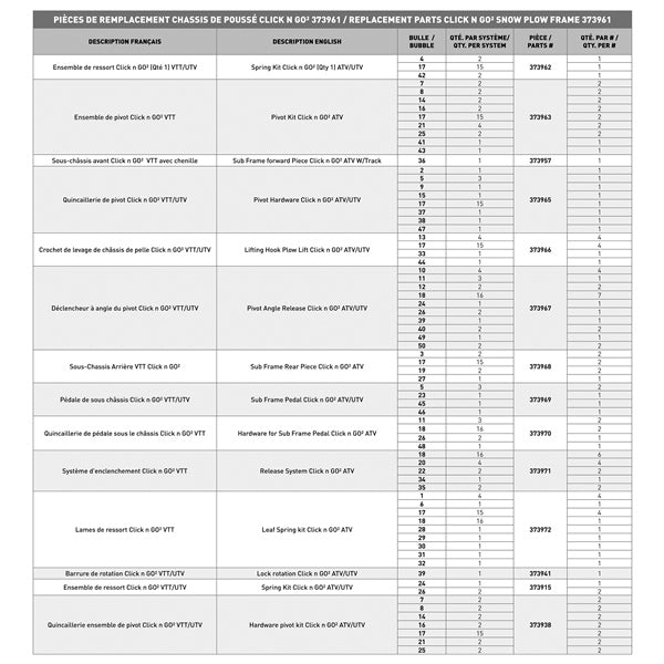 push-frame-atv-cng-2-w/track