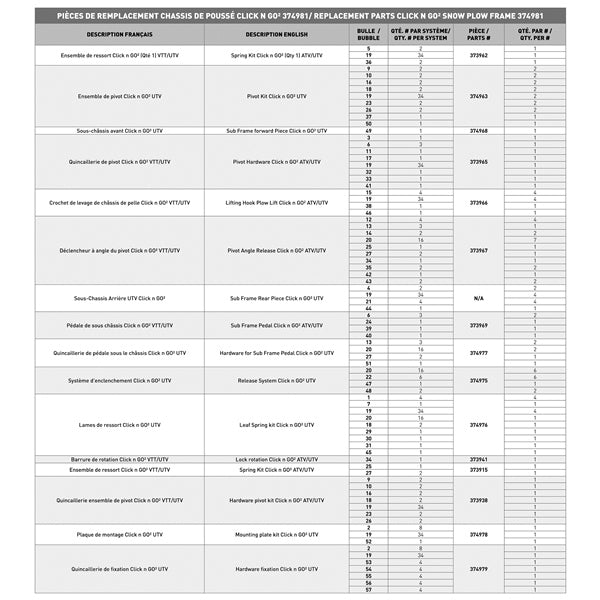 push-frame-utv-cng-2