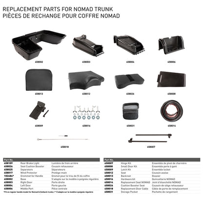 trunk-nomad-plus-kimpex