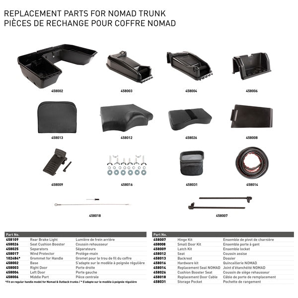 trunk-nomad-2-up-heated-grip-w/o-seat