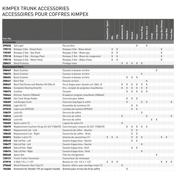 adventure-xl-trunk-&-heated-grip