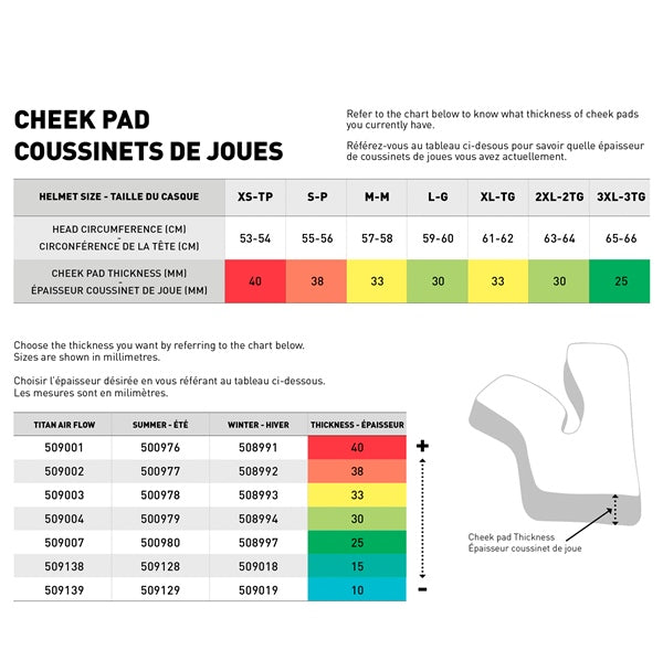 cheek-pad-titan-winter-10mm-5xl