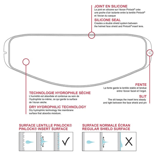 lens-insert-protectint-arai-pinlock
